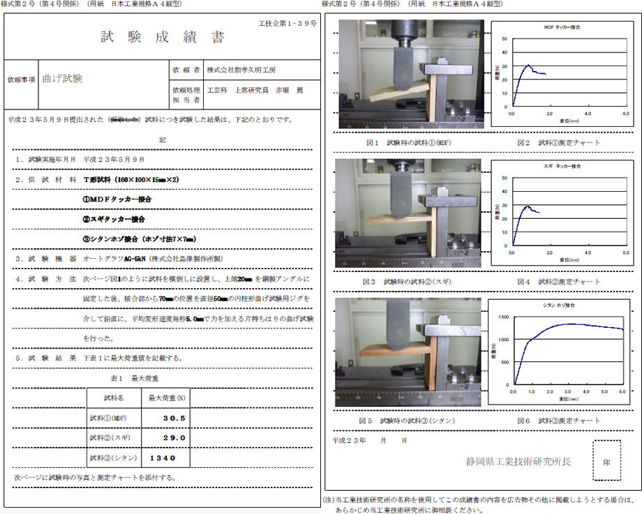 試験成績書