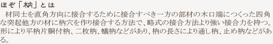 ほぞ「枘」とは